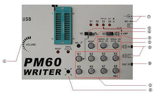 中青世纪-PM60语音编程器